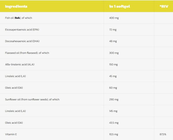 Omega 3-6-9 1000 mg - Image 2