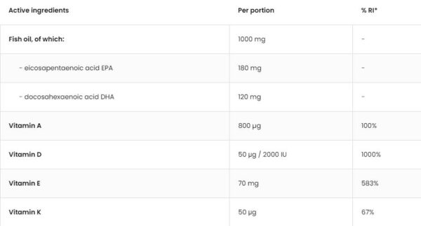 Omega 3 + ADEK / Vitamin A + D + E + K - Image 2