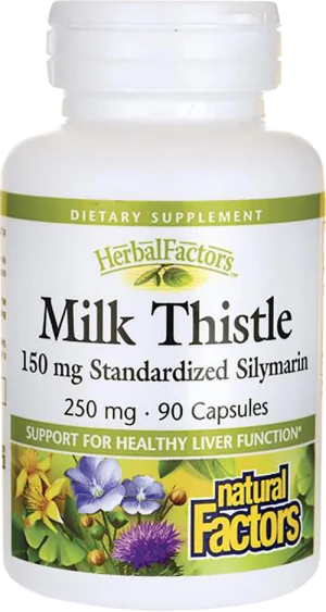 Milk Thistle 250 mg